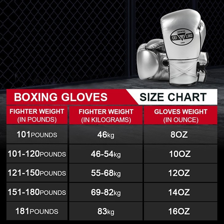 Microfiber Leather 14oz Boxing Gloves price
